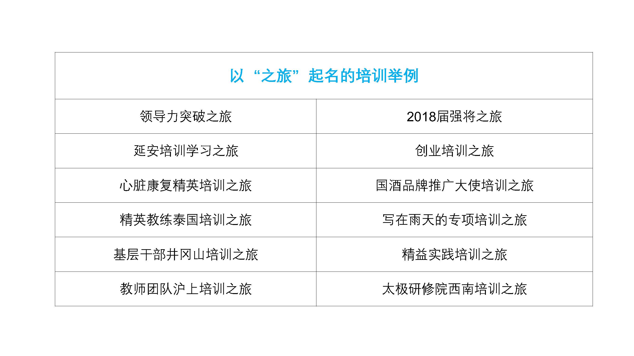 公务员培训机构名称精选命名大全