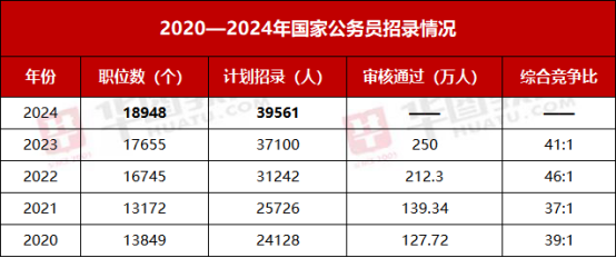 站在馨染回忆ゝ 第6页